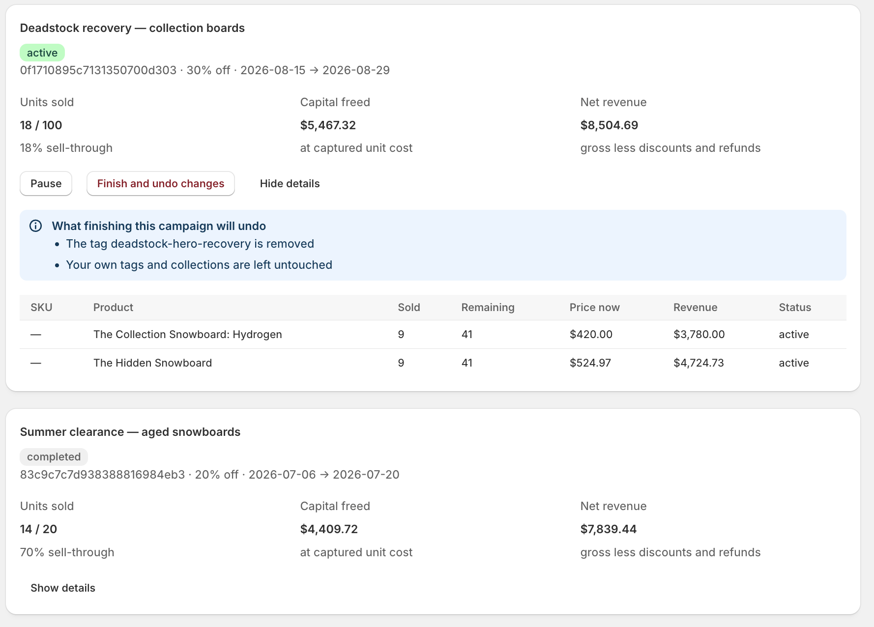Deadstock Hero campaign board with units sold, capital freed, net revenue and rollback controls