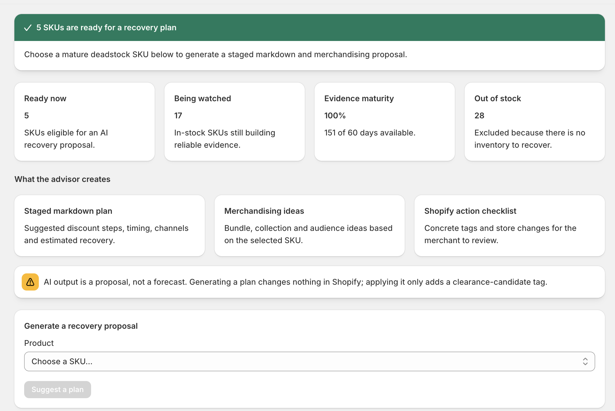 Deadstock Hero recovery plan screen showing evidence maturity, eligible SKUs and a staged markdown proposal